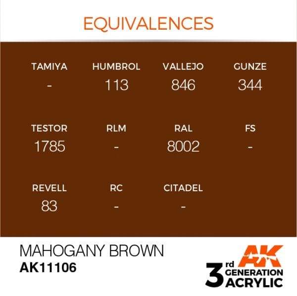 AK Interactive 3rd Gen Acrylic Mahogany Brown 17ml - Image 3