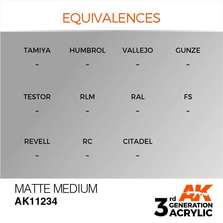 AK Interactive 3rd Gen Acrylic Matte Medium 17ml - Image 3