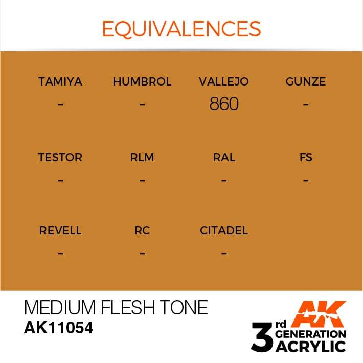 AK Interactive 3rd Gen Acrylic Medium Flesh Tone 17ml - Image 3