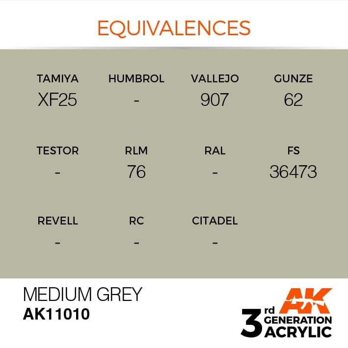 AK Interactive 3rd Gen Acrylic Medium Grey 17ml - Image 3