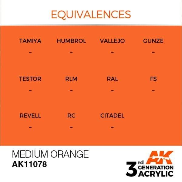 AK Interactive 3rd Gen Acrylic Medium Orange 17ml - Image 3