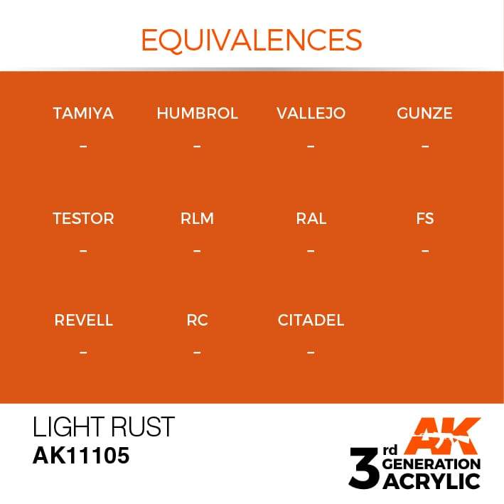 AK Interactive 3rd Gen Acrylic Light Rust 17ml - Image 3