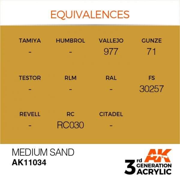 AK Interactive 3rd Gen Acrylic Medium Sand 17ml - Image 3