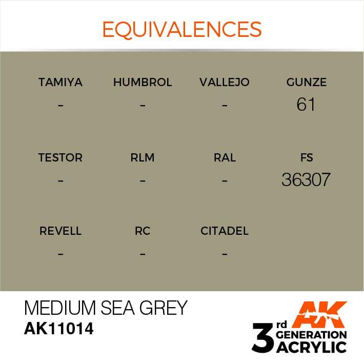 AK Interactive 3rd Gen Acrylic Medium Sea Grey 17ml - Image 3