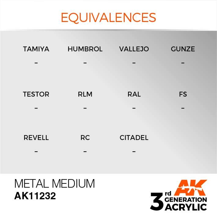 AK Interactive Metal Medium 3G Acrylic Paint 17ml Bottle - Image 3