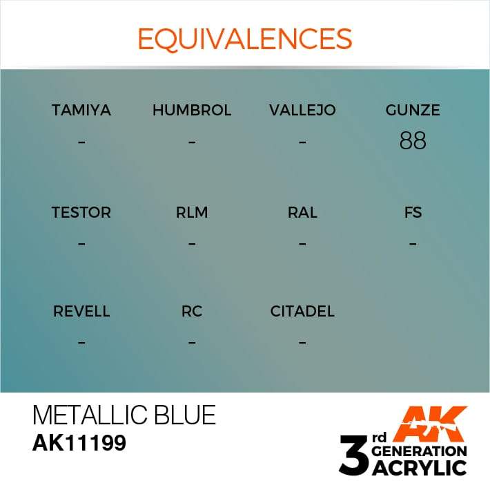 AK Interactive 3rd Gen Acrylic Metallic Blue 17ml - Image 3
