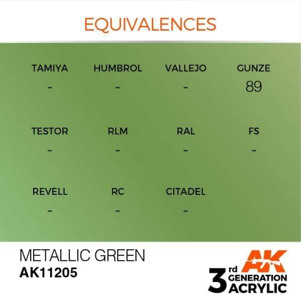 AK Interactive Metallic Green 3G Acrylic Paint 17ml Bottle - Image 3