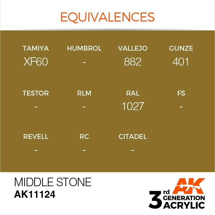AK Interactive Middle Stone 3G Acrylic Paint 17ml Bottle - Image 3