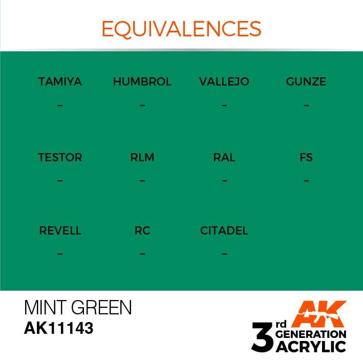 AK Interactive 3rd Gen Acrylic Mint Green 17ml - Image 3