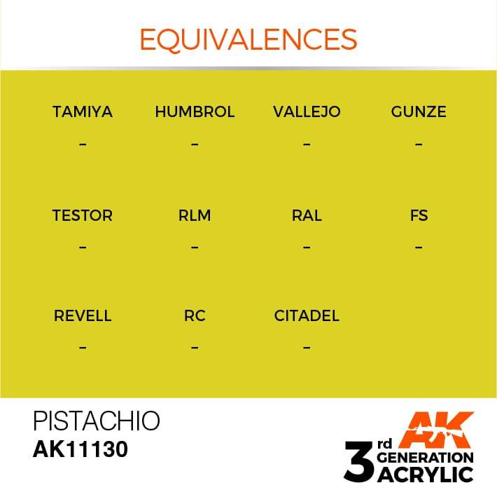 AK Interactive 3rd Gen Acrylic Pistachio 17ml - Image 3