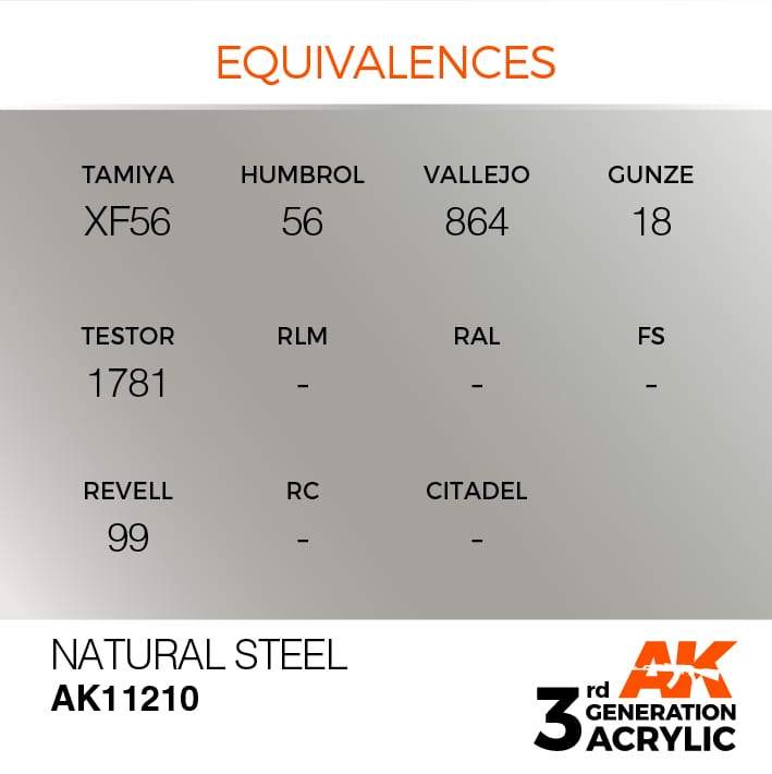 AK Interactive Natural Steel Metallic 3G Acrylic Paint 17ml Bottle - Image 3