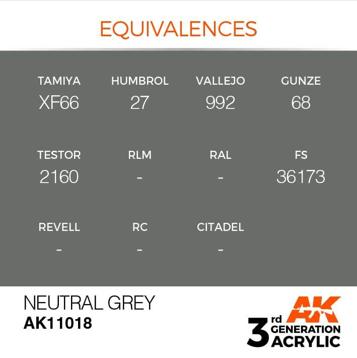 AK Interactive 3rd Gen Acrylic Neutral Grey 17ml - Image 3