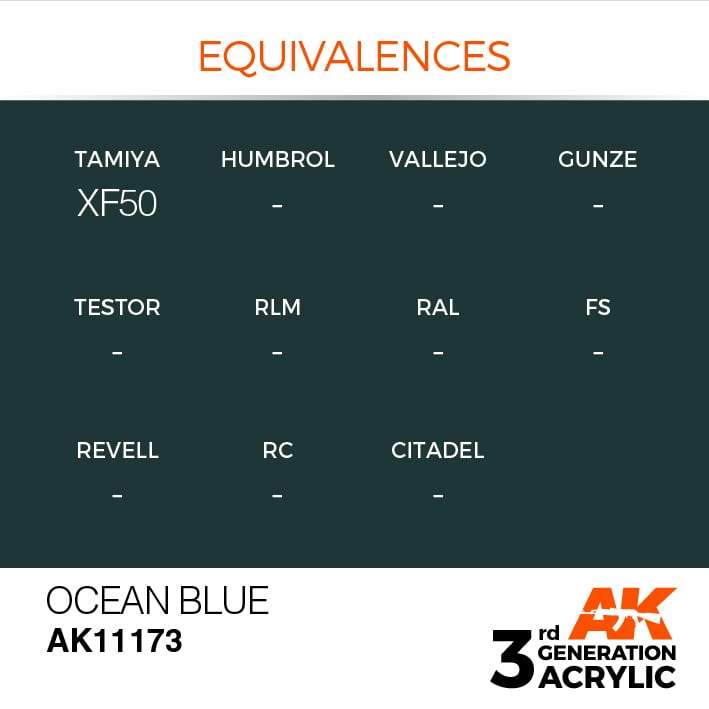 AK Interactive 3rd Gen Acrylic Ocean Blue 17ml - Image 3