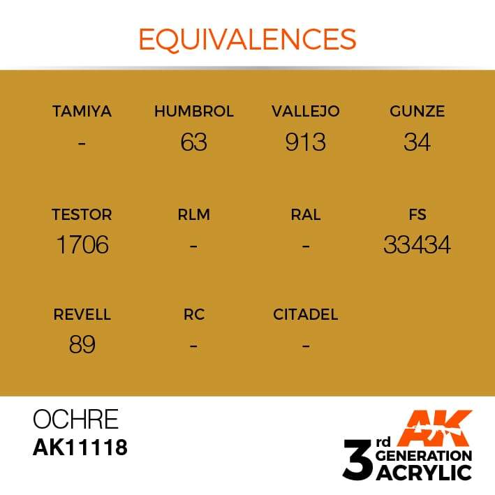 AK Interactive 3rd Gen Acrylic Ocher 17ml - Image 3