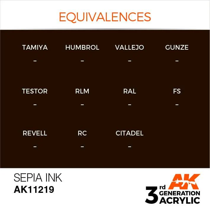 AK Interactive 3rd Gen Acrylic Octopus INK 17ml - Image 3