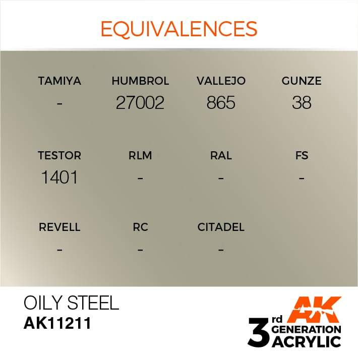 AK Interactive Oily Steel Metallic 3G Acrylic Paint 17ml Bottle - Image 3