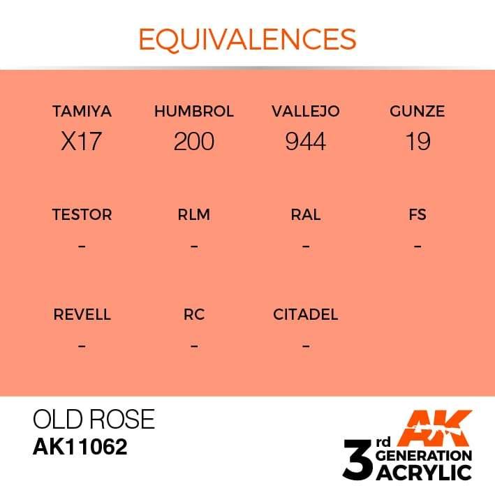AK Interactive 3rd Gen Acrylic Old Rose 17ml - Image 3