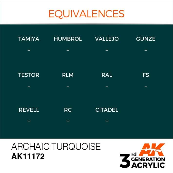 AK Interactive Archaic Turquoise 3G Acrylic Paint 17ml Bottle - Image 3