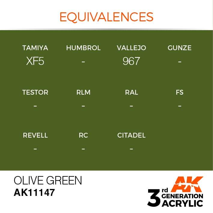 AK Interactive 3rd Gen Acrylic Olive Green 17ml - Image 3