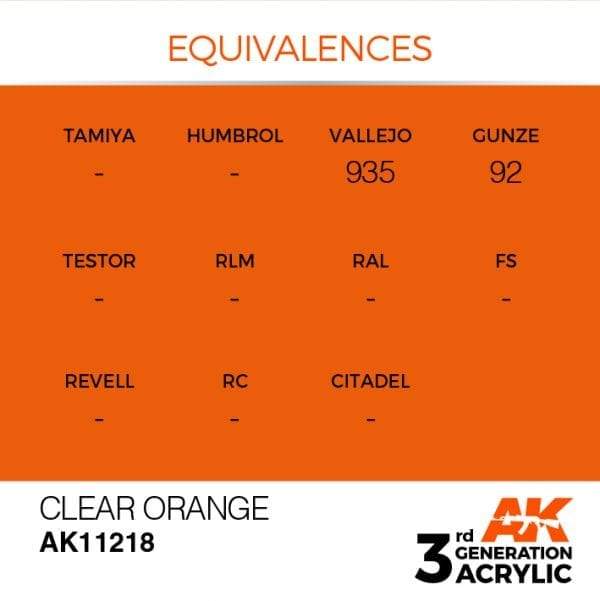 AK Interactive 3rd Gen Acrylic Orange 17ml - Image 3
