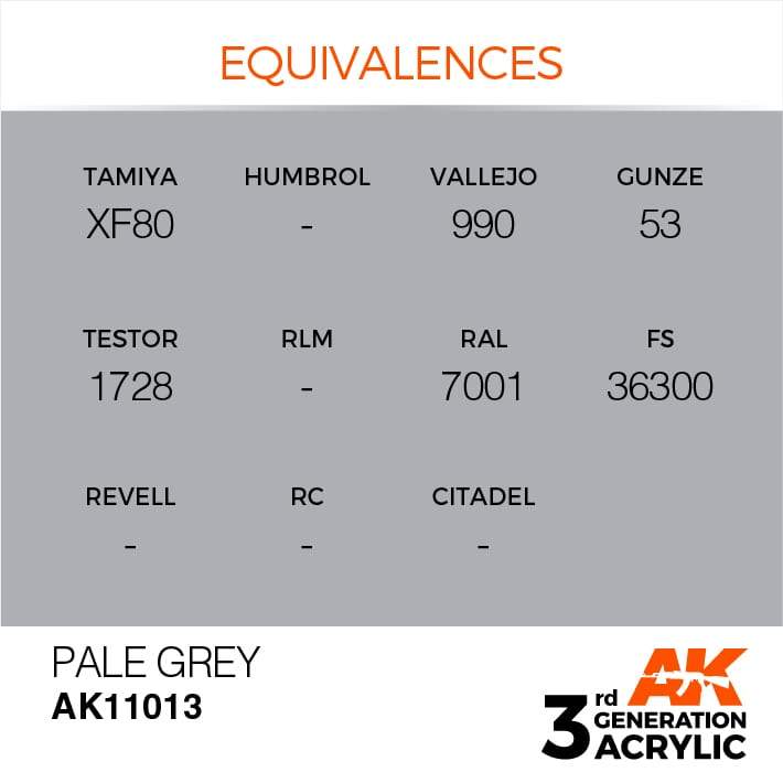 AK Interactive Pale Grey 3G Acrylic Paint 17ml Bottle - Image 3