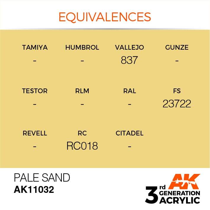 AK Interactive 3rd Gen Acrylic Pale Sand 17ml - Image 3