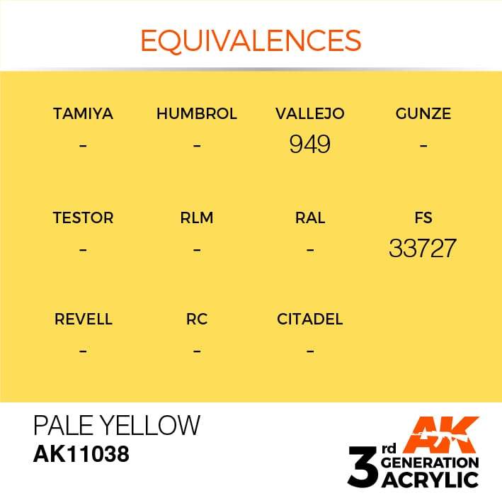 AK Interactive 3rd Gen Acrylic Pale Yellow 17ml - Image 3
