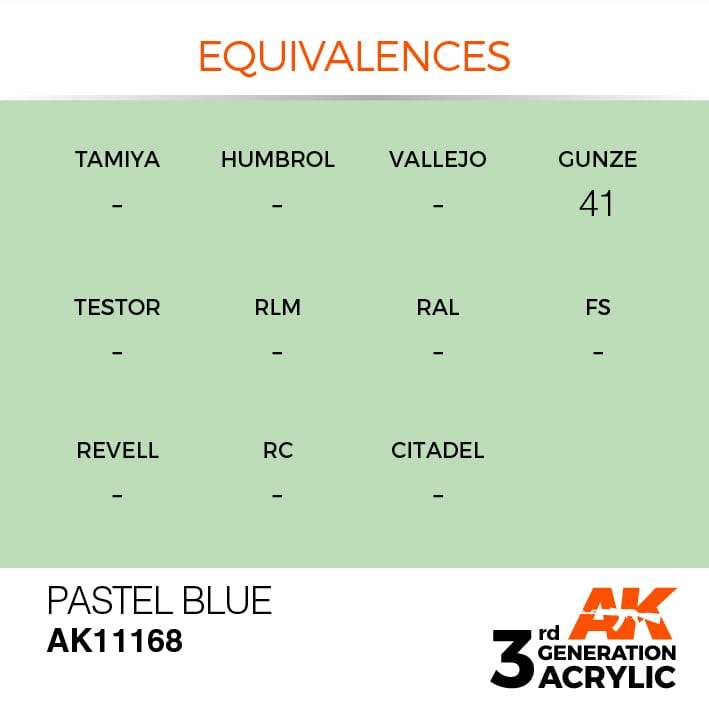 AK Interactive 3rd Gen Acrylic Pastel Blue 17ml - Image 3