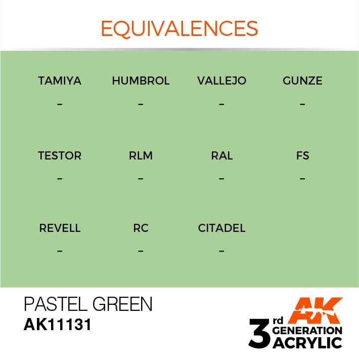 AK Interactive 3rd Gen Acrylic Pastel Green 17ml - Image 3