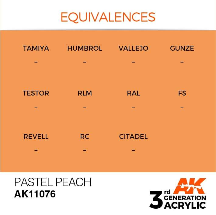 AK Interactive 3rd Gen Acrylic Pastel Peach 17ml - Image 3