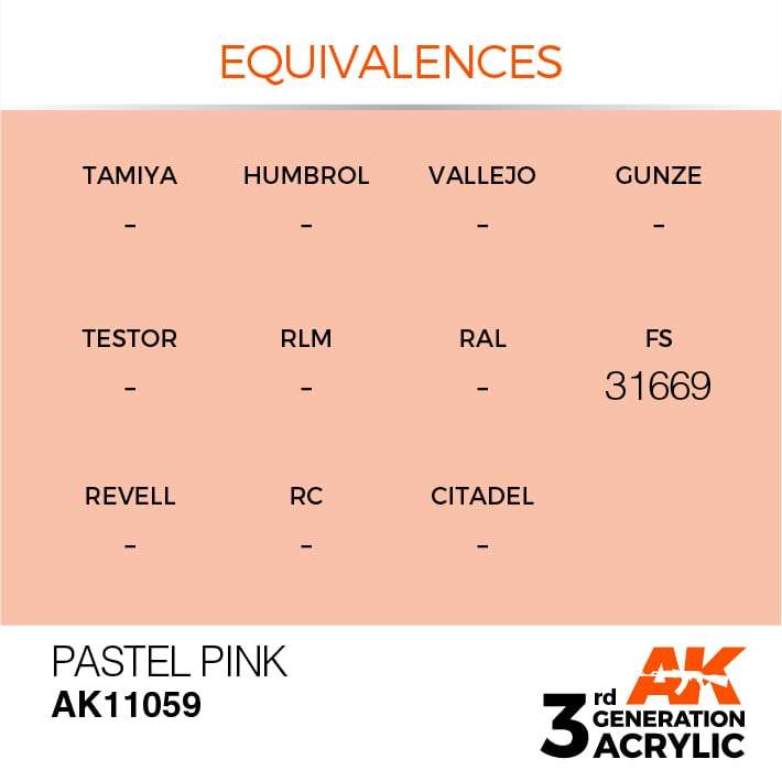 AK Interactive 3rd Gen Acrylic Pastel Pink 17ml - Image 3
