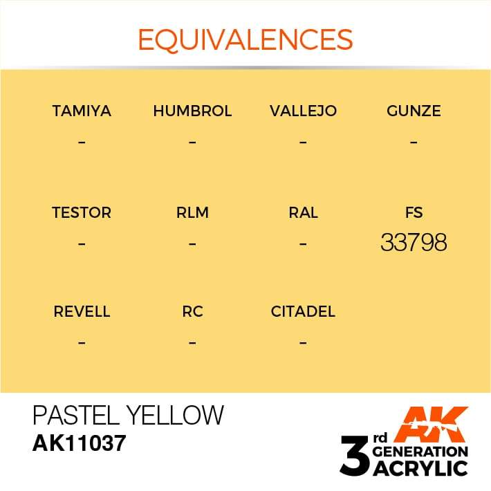 AK Interactive 3rd Gen Acrylic Pastel Yellow 17ml - Image 3