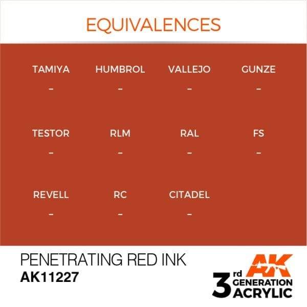 AK Interactive 3rd Gen Acrylic Penetrating Red INK 17ml - Image 3