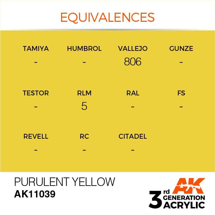 AK Interactive 3rd Gen Acrylic Purulent Yellow 17ml - Image 3