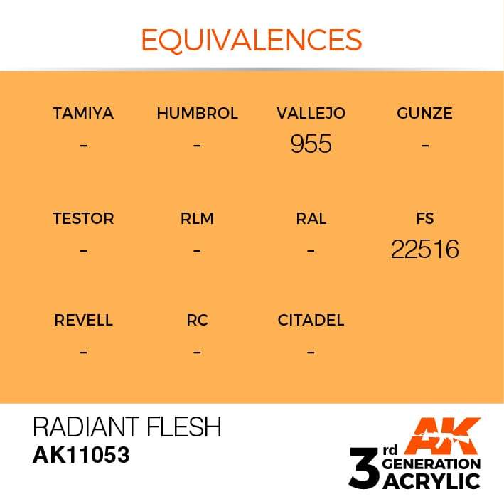 AK Interactive 3rd Gen Acrylic Radiant Flesh 17ml - Image 3