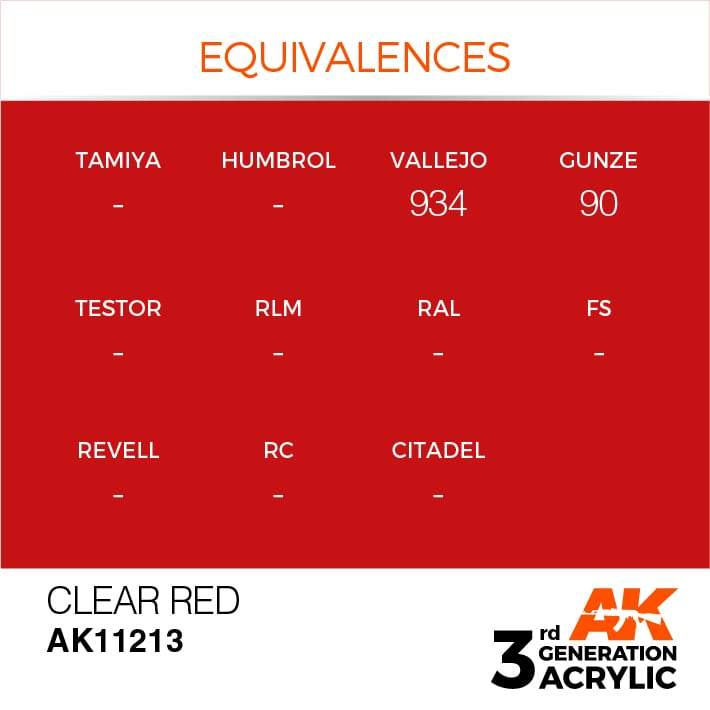 AK Interactive 3rd Gen Acrylic Red 17ml - Image 3