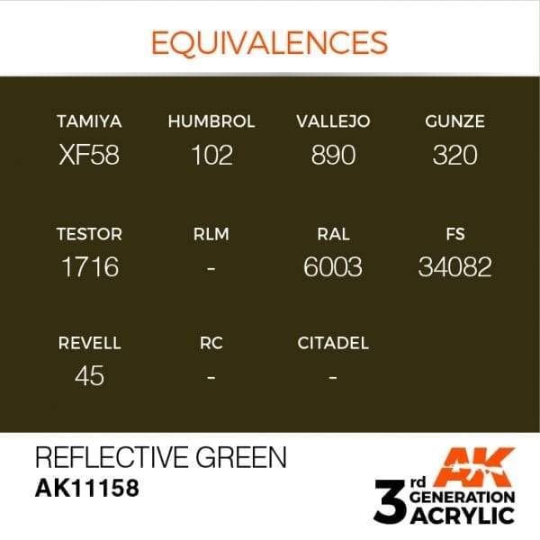 AK Interactive 3rd Gen Acrylic Reflective Green 17ml - Image 3