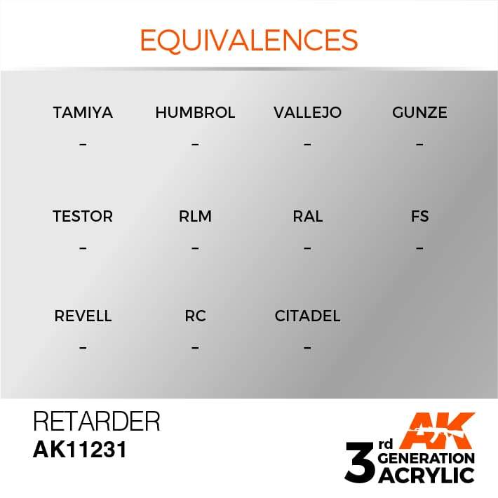 AK Interactive 3G Acrylic Retarder 17ml Bottle - Image 3