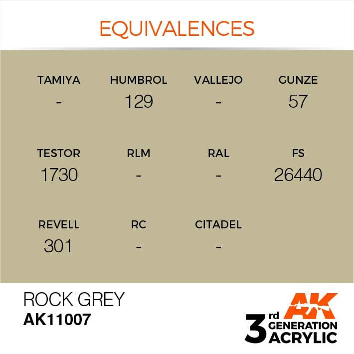 AK Interactive 3rd Gen Acrylic Rock Grey 17ml - Image 3
