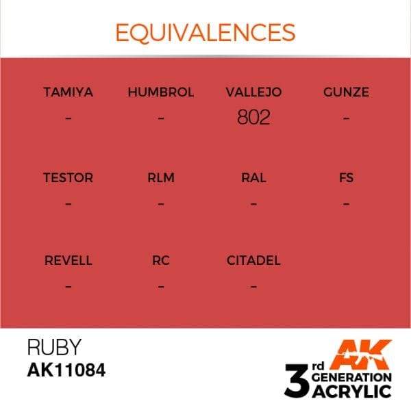 AK Interactive Ruby 3G Acrylic Paint 17ml Bottle - Image 3