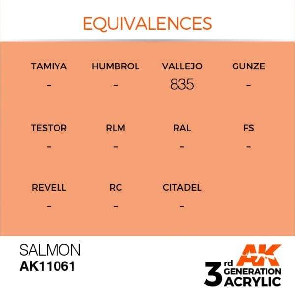 AK Interactive 3rd Gen Acrylic Salmon 17ml - Image 3