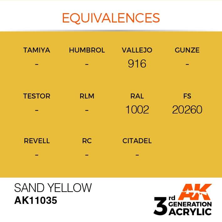 AK Interactive 3rd Gen Acrylic Sand Yellow 17ml - Image 3