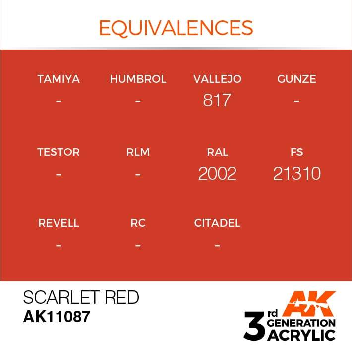 AK Interactive 3rd Gen Acrylic Scarlet Red 17ml - Image 3