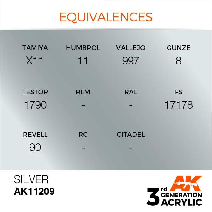 AK Interactive Silver Metallic 3G Acrylic Paint 17ml Bottle - Image 3