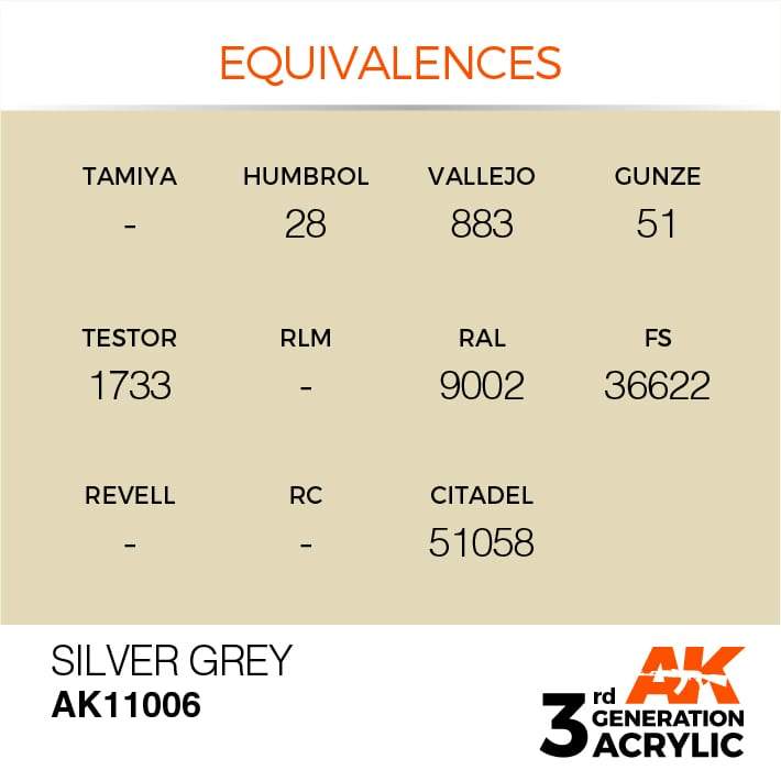 AK Interactive 3rd Gen Acrylic Silver Grey 17ml - Image 3