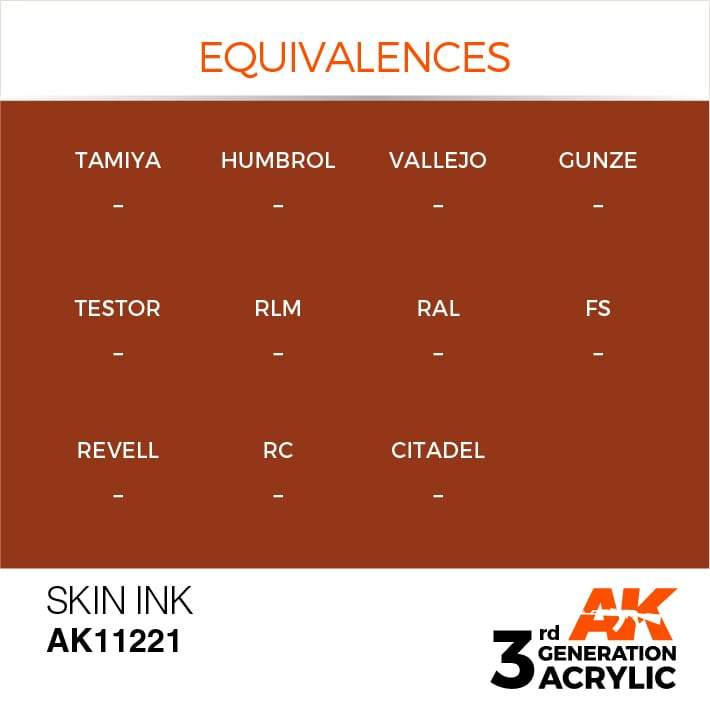 AK Interactive 3rd Gen Acrylic Skin INK 17ml - Image 3