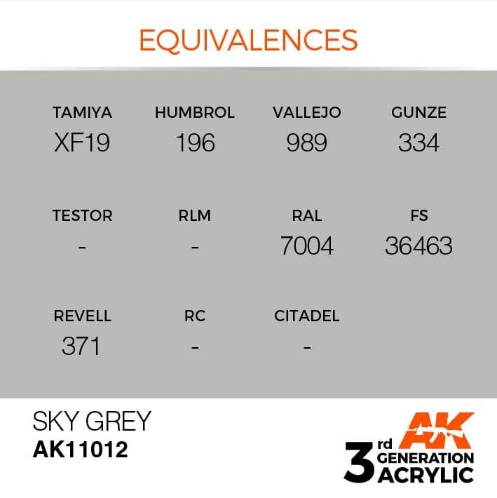 AK Interactive 3rd Gen Acrylic Sky Grey 17ml - Image 3