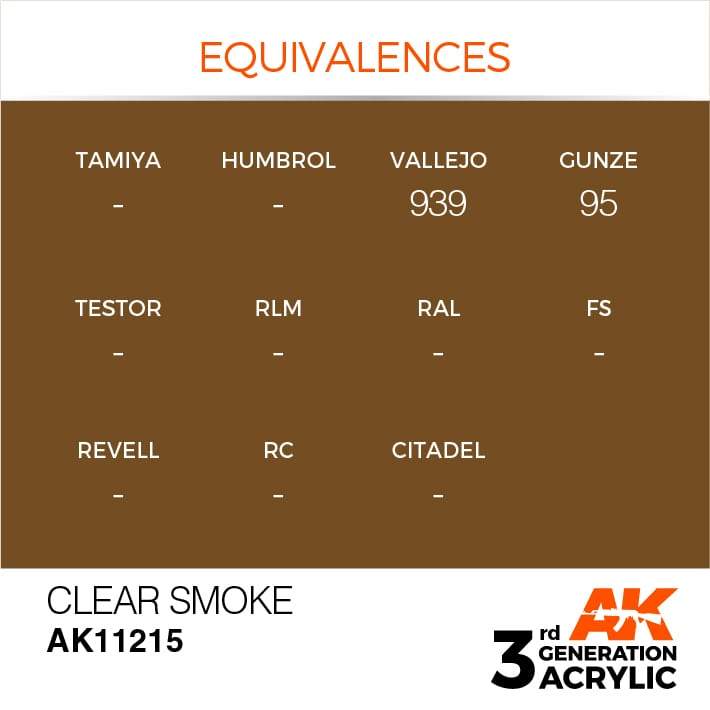 AK Interactive 3rd Gen Acrylic Smoke 17ml - Image 3