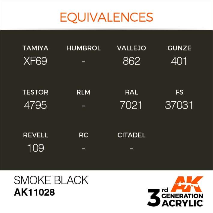 AK Interactive 3rd Gen Acrylic Smoke Black 17ml - Image 3