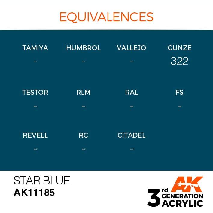 AK Interactive 3rd Gen Acrylic Star Blue 17ml - Image 3
